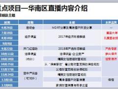 2019年开门红高手培养规划17页.ppt
