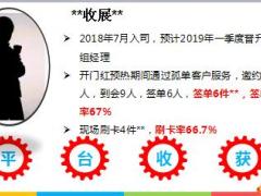 收展绩优分享开门红预热孤单客户开发技巧14页.ppt