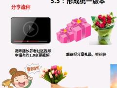 支公司层级绩优分享会操作手册泰康版26页.ppt