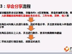 支公司层级机构恳谈会操作手册面谈推动泰康版18页.ppt