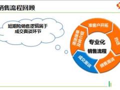 销售技能培训4成交面谈短期险销售逻辑国寿版51页.ppt