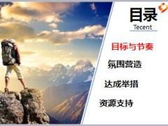 2019开门红目标与节奏氛围营造达成举措资源支持29页.ppt