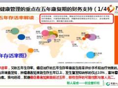 销售技能培训7因为有你重疾不重重疾产品销售技能34页.ppt