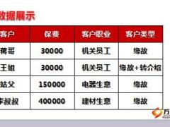 收展平台国寿鑫享鸿福精英萃取案例签单分享19页.ppt