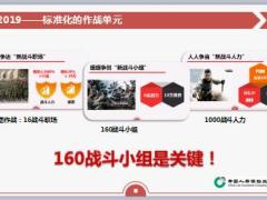 2019年开门红单位队伍预算国寿版31页.ppt