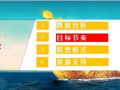 2019年绩优人均推动规划34页.ppt