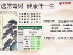华夏人寿喜盈门健康常青产品简介核心优势18页.ppt