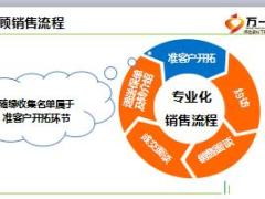 新人衔接培训3随缘收集名单37页.ppt