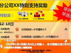 2019年开门红方案特别支持奖励36页.ppt