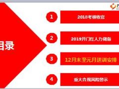 2019年开门红人力风险检视会27页.ppt