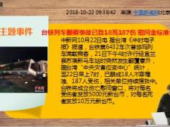新闻周刊10月22至27日16页.ppt
