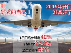2019寿险开门红规划报告110页.ppt