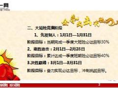 2019年一季度团险大短险开门红竞赛方案宣导16页.ppt