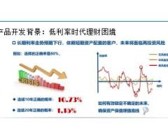 太平洋长相伴A款开发背景产品形态设计思路15页.ppt