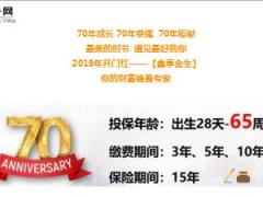 国寿2019年开门红主打产品鑫享金生产品组合亮点利益20页.ppt