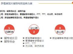 2019年度辅导专员培养工作规划7页.ppt