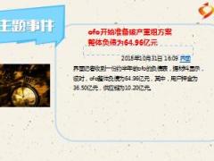 每日新闻资讯18年11月2日早会使用11页.ppt