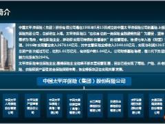 太平洋产险手术意外险作用方案后续服务14页.ppt