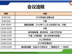 2018年营业部服务部组织发展总结研讨会36页.ppt
