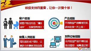 2019国寿开门红核保政策学习体检进度查询25页.ppt