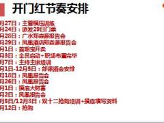 2019开门红主管轮训暨开门红研讨落实会26页.ppt