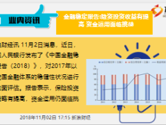 每日新闻资讯18年11月5日早会使用11页.ppt