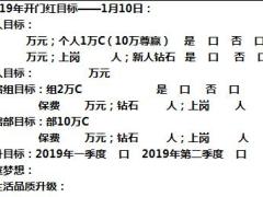 开门红目标面谈表部经理版主管版业务员版4页.xls