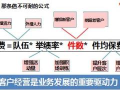 2019开门红客户经营方案宣导67页.ppt