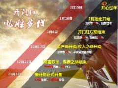 中支2019开门红部课经理会规划报告业务方案116页.ppt