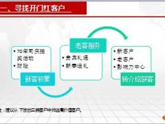 国寿鑫享金生客户策略卖点现金流话术31页.ppt