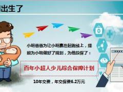 百年人寿小超人少儿综合保障保险形态投保示例48页.ppt