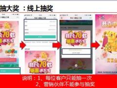 2019开门红平台运作抽大奖抢权益国寿版39页.ppt