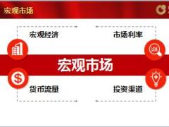 2019开门红工作部署思路节奏政策支持国寿版80页.ppt