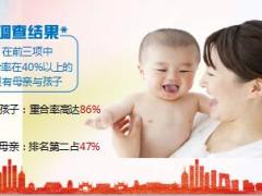 少儿健康保险理念观念22页.ppt