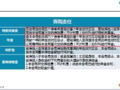 中国人寿鑫富宝年金保险产品宣导8页.ppt