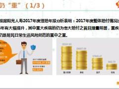 重疾保障的作用定义理念阳光人寿臻逸融C海外医疗版59页.ppt