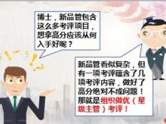 中国人寿新品管组织做优考评利益分析13页.ppt