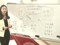 视频讲解分享八图连讲保险.rar