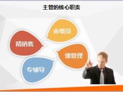 成功主管的一天16页.ppt