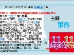 每日新闻资讯18年11月13日早会使用11页.ppt