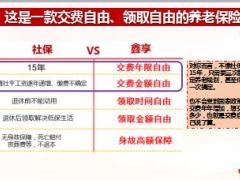 2018中国人寿鑫享金生自由养老职训话术5页.ppt