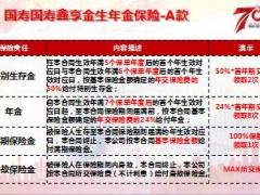 中国人寿鑫享金生产品条款12页.ppt