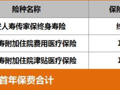 天安人寿传家保终身寿险产品自动计划书5页.xls