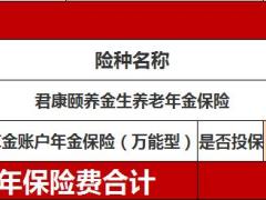 君康颐养金生尊享金账户万能型自动计划书利益演示4页.xls