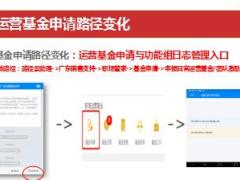 职场运营基金使用规范说明升级提示12页.ppt