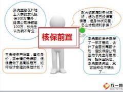 泰康人寿核保前置介绍11页.ppt