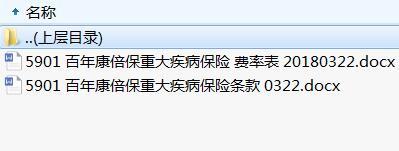 百年康倍保重大疾病保险条款费率.rar