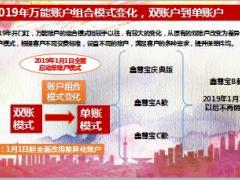 国寿鑫账户升级介绍17页.ppt