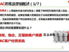 PAC思维及逻辑介绍客户经营循环图30页.ppt