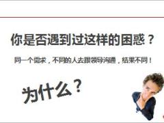 FABE产品模压训练实用价值30页.ppt